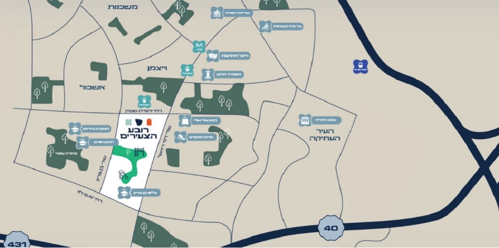 רובע הצעירים רמלה